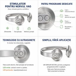 Patru programe dedicate și tehnologia cu ultrasunete, explicate pe scurt