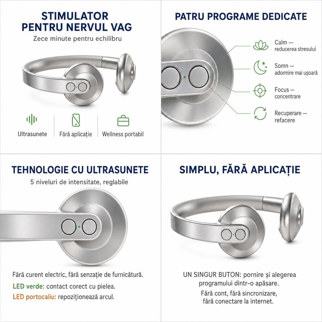 Patru programe dedicate și tehnologia cu ultrasunete, explicate pe scurt
